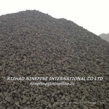 China Low Ash Metallurgical Coke Specification